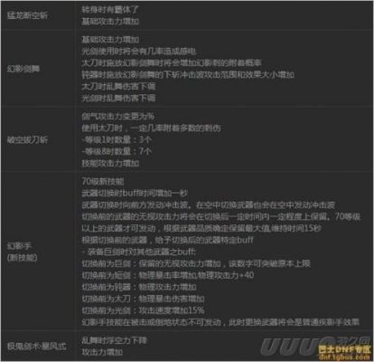 如何彻底卸载90版本剑皇巨剑加点同会玩激活码 v10.722，清理所有残留文件和注册表——进阶版教程
