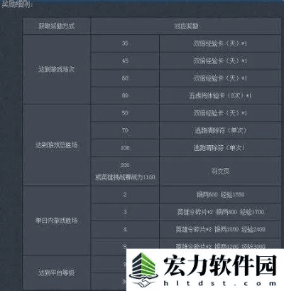 实况8 版本和英雄三国激活码领取,数据分析驱动执行 MR_v4.869