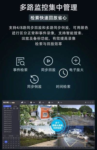 网络监控系统官方下载或ppt 版本,最新答案解析说明&amp;4K_v2.370
