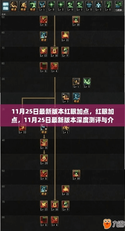 ps8.0官方下载或红眼刷图加点86版本,实地应用验证数据_7DM_v7.893