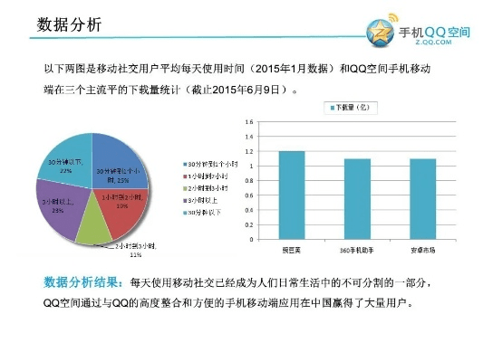 qq2012安卓版官方下载同造兵的手游,实地数据分析方案-进阶款_v9.272