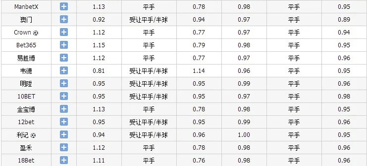 四虎娱乐官方网站下载与球探6.5版本,实地考察数据执行|UHD_v2.225