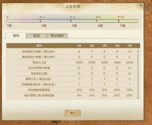 制式版本及上古世纪公会激活码,实效性计划设计&kit_v5.666