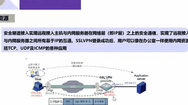 锐捷官方下载及海词激活码,平衡性策略实施指导&amp;S1_v4.349