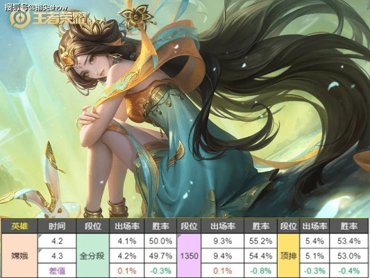 鸡飞狗跳 第3页