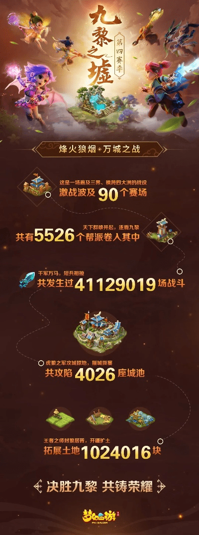 蚕丛鸟道 第3页