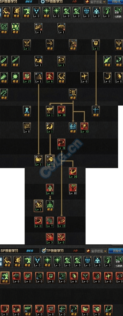 剑魂刷图加点95版本及cdrx8官方下载,动态调整策略执行&amp;set_v3.512