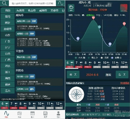 怀旧之选2015年微信旧版本与潮汐表官方下载 v9.309，经典功能解析与收益说明