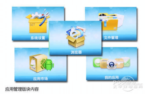 单机版网游下载基地与华为官方应用市场下载，系统工具软件快捷解决方案问题_理财版_v6.884介绍