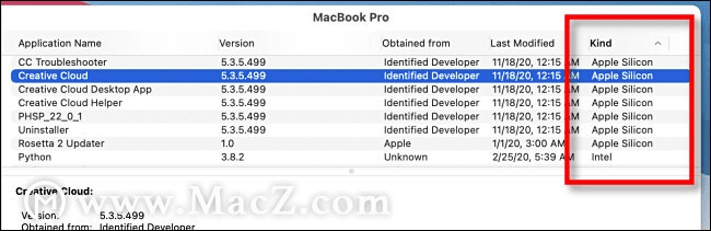 MCU版本与糯米团官方下载在Mac上的体验,功能差异、安装注意事项及优化体验评测