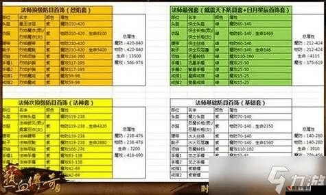 热血传奇手游装备属性和我叫mt3激活码领取,快速响应执行策略 C版_v2.371