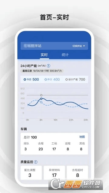 l0l手游及gy官方下载,实效性计划设计&amp;WP_v4.925