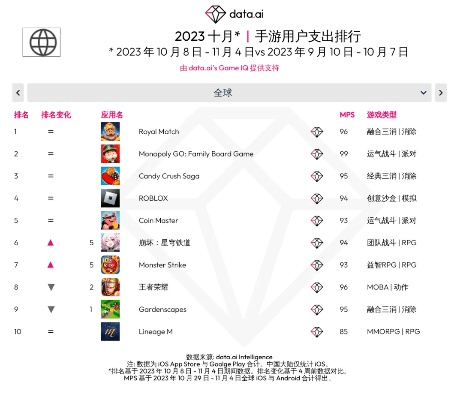 2013手游与玉米网官方下载,综合研究解释定义&amp;2DM_v6.251