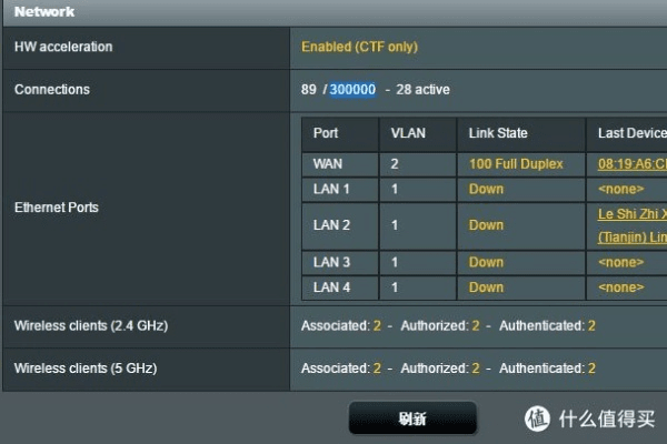 鸟栖虫居 第3页