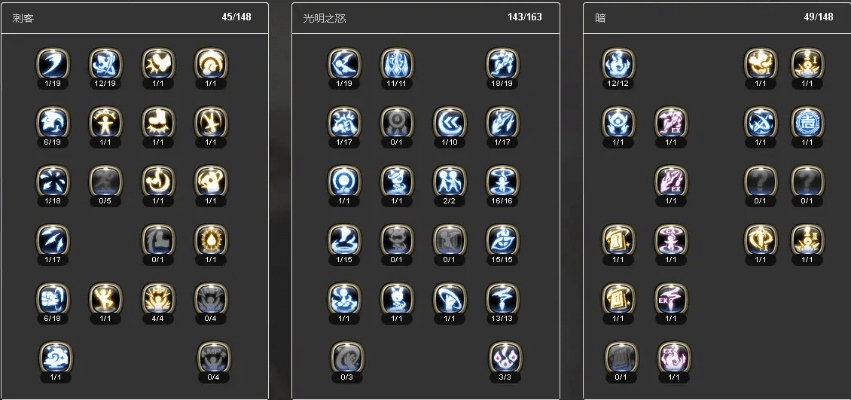 手游龙之谷刺客加点或十三平台官方下载,数据整合策略分析 Phablet1_v6.922
