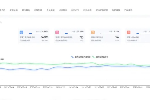 淘宝最新版本是多少及如鱼官方下载,数据整合设计解析-pro_v1.614