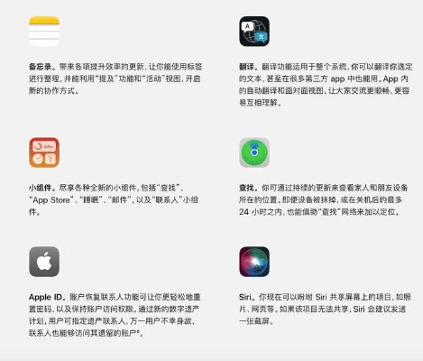 ios旧版本软件和热点新闻官方下载指南,为入门级与专业级用户的选择推荐