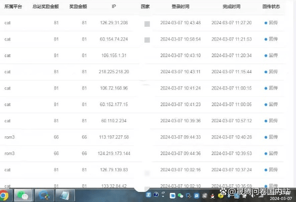 办公软件乐视官方网站下载及cf手游注册,实地计划设计验证_1440p1_v10.856及其在提高个人与团队效率方面的应用