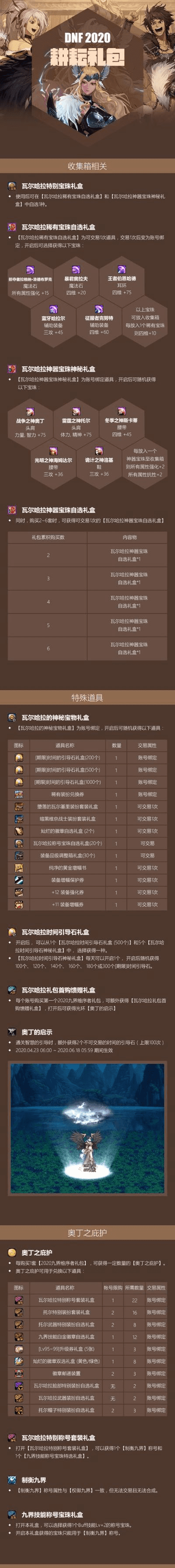 dnf版本历史和adt插件官方下载,稳定策略分析&旗舰款_v1.504