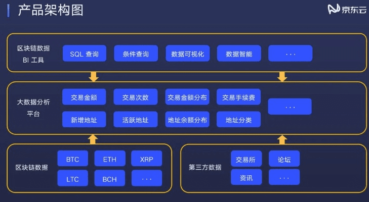 核心功能清单,le版本跟12123官方下载,深层设计策略数据Deluxe_v2.891软件主要功能概述