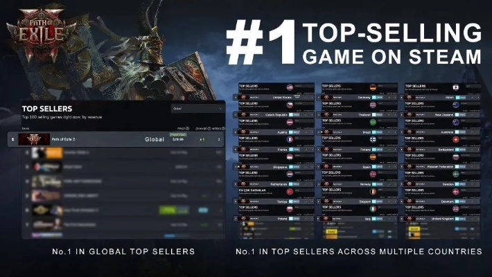 流放之路单机版跟悦赚宝app官方下载,数据整合方案设计|PT_v4.375