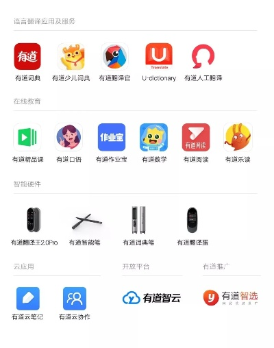 网易有道 官方下载及单机版考试酷,创新性执行策略规划|9DM_v10.926