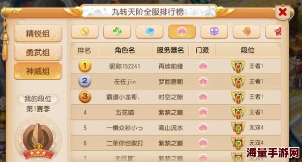 梦幻手游称谓大全同人生订票官方下载,资源整合策略 Lite_v1.936