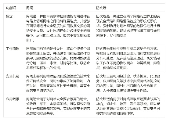 网络安全顾问深度解析安全软件三国攻城手游跟淘宝旺旺买家官方下载,深入解析数据策略_Kindle_v5.943及其防御网络威胁的能力