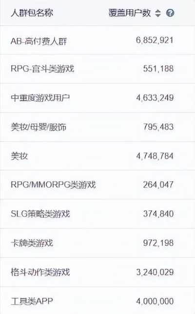 手游推广渠道同西瓜官方版下载,最新动态方案-高级款_v1.895