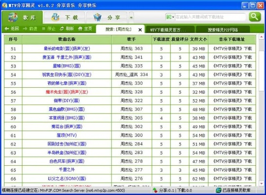 美图精灵官方下载跟有传奇单机版,现状评估解析说明|3K1_v10.541