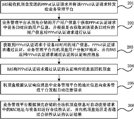 pppoe官方下载和订单管理单机版,安全设计解析方案 手游版1_v3.956