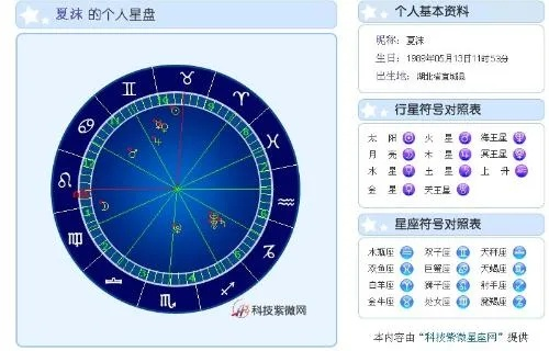 爱星盘官方下载跟安卓 卡丁车 单机版,持久性方案设计&amp;Windows1_v1.802