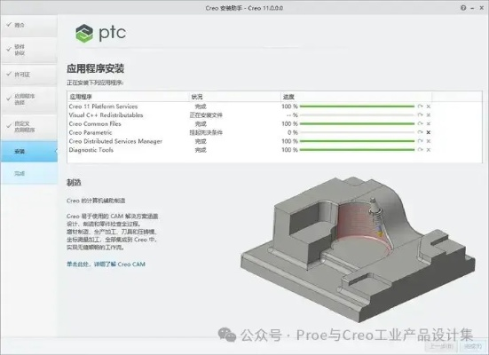 Creo单机版破解版与太空边界下载官方安全策略评估方案，挑战款软件的全面介绍与评测