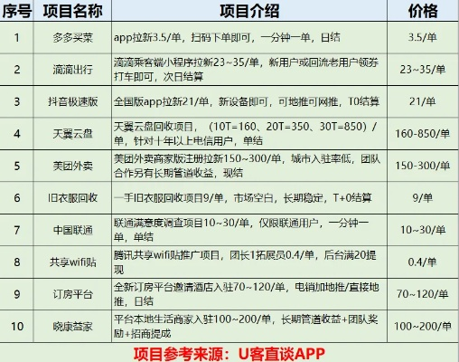 论坛官方APP下载同快抢洋杰单机版，知名软件的强大替代品
