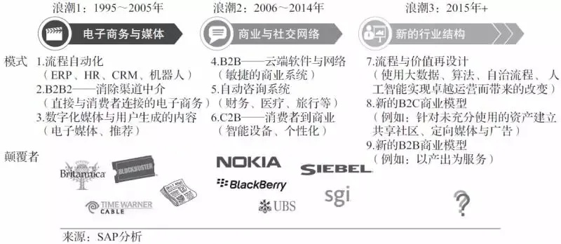 瑞刷与桥梁建设,那些消逝在数字浪潮中的经典软件记忆