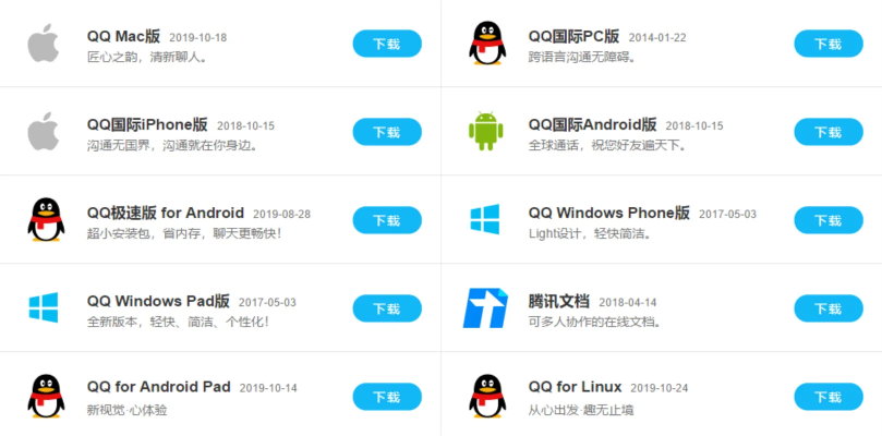 qq多个版本和utorrent中官方下载,精细化方案实施|HD_v9.199