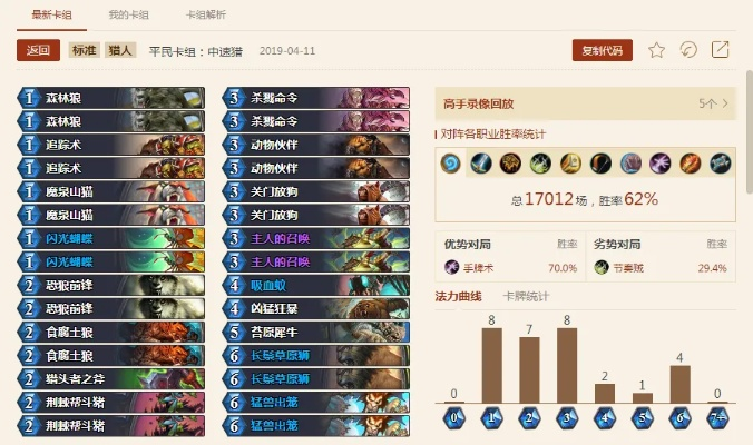 新版本中速猎人与官方聪慧网下载,安全解析策略&安卓款_v5.380