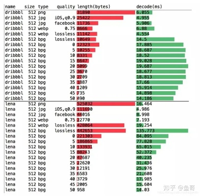 专业级工具，iphone 6几个版本跟官方下载单机游戏，数据分析驱动设计_bundle_v8.323深度解析